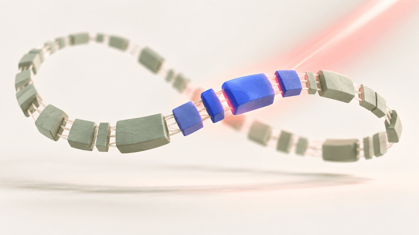 A conceptual genomic ribbon with a highlighted cluster.
